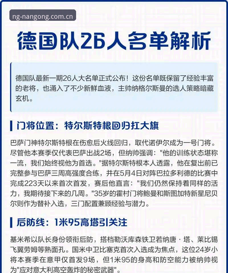 德国队世界杯大名单全解析：诺伊尔回归与卡尔入选的深度评测